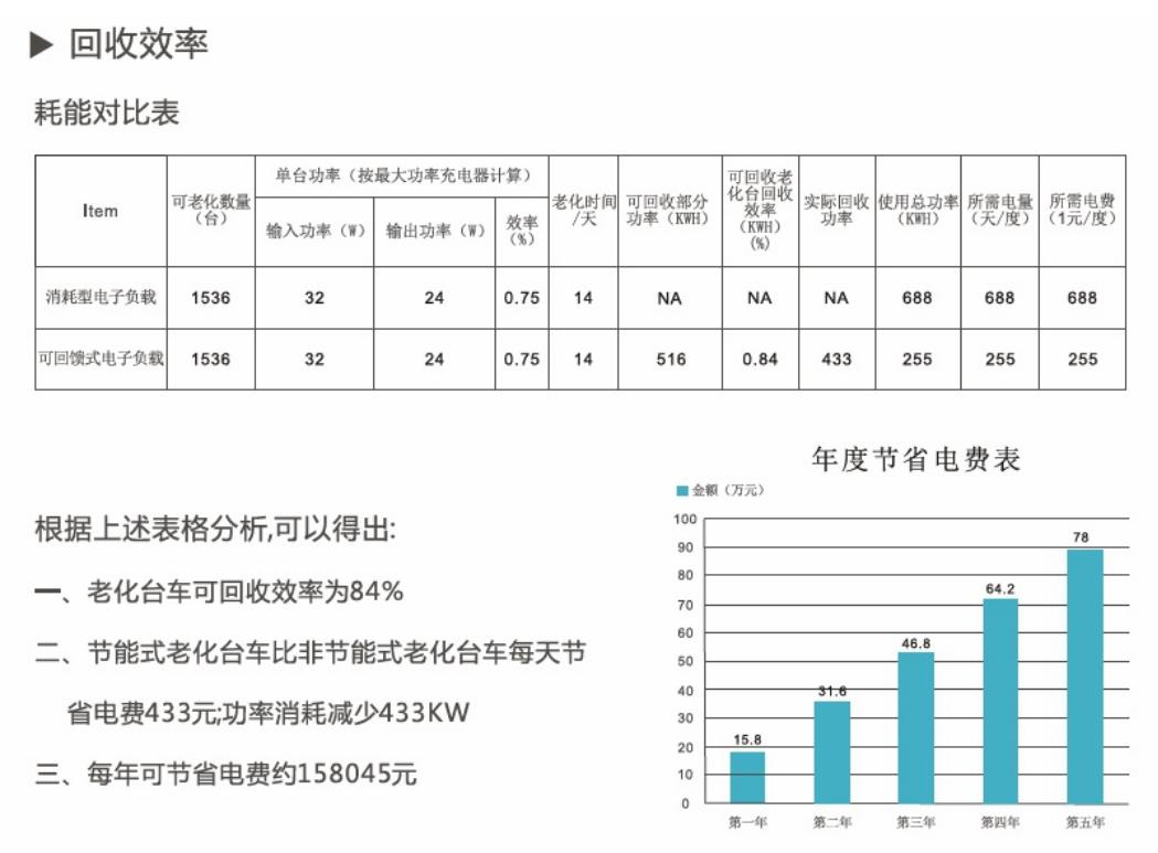 色差视觉检测系统(图3)